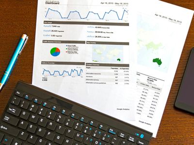 Marketing budget optimization and allocation dashboard